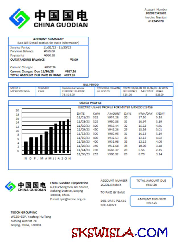 Albania Albanian Power Corporation